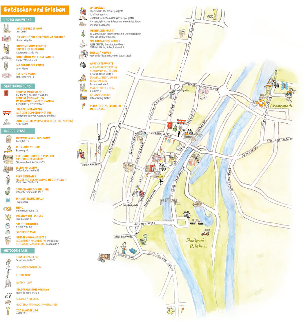 Kinderstadtplan