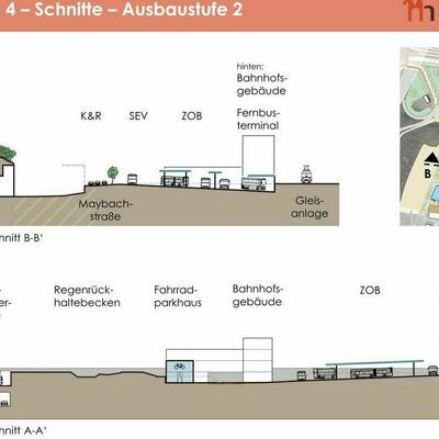 Variante 4, 2. Ausbaustufe in Schnitt-Darstellung im Rahmen der Aufstellung des städtebaulich-verkehrlichen Entwicklungskonzeptes Konrad-Adenauer-Platz Magdeburg.