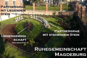 Bild vergrößern: Die Ruhegemeinschaft - eine bersicht